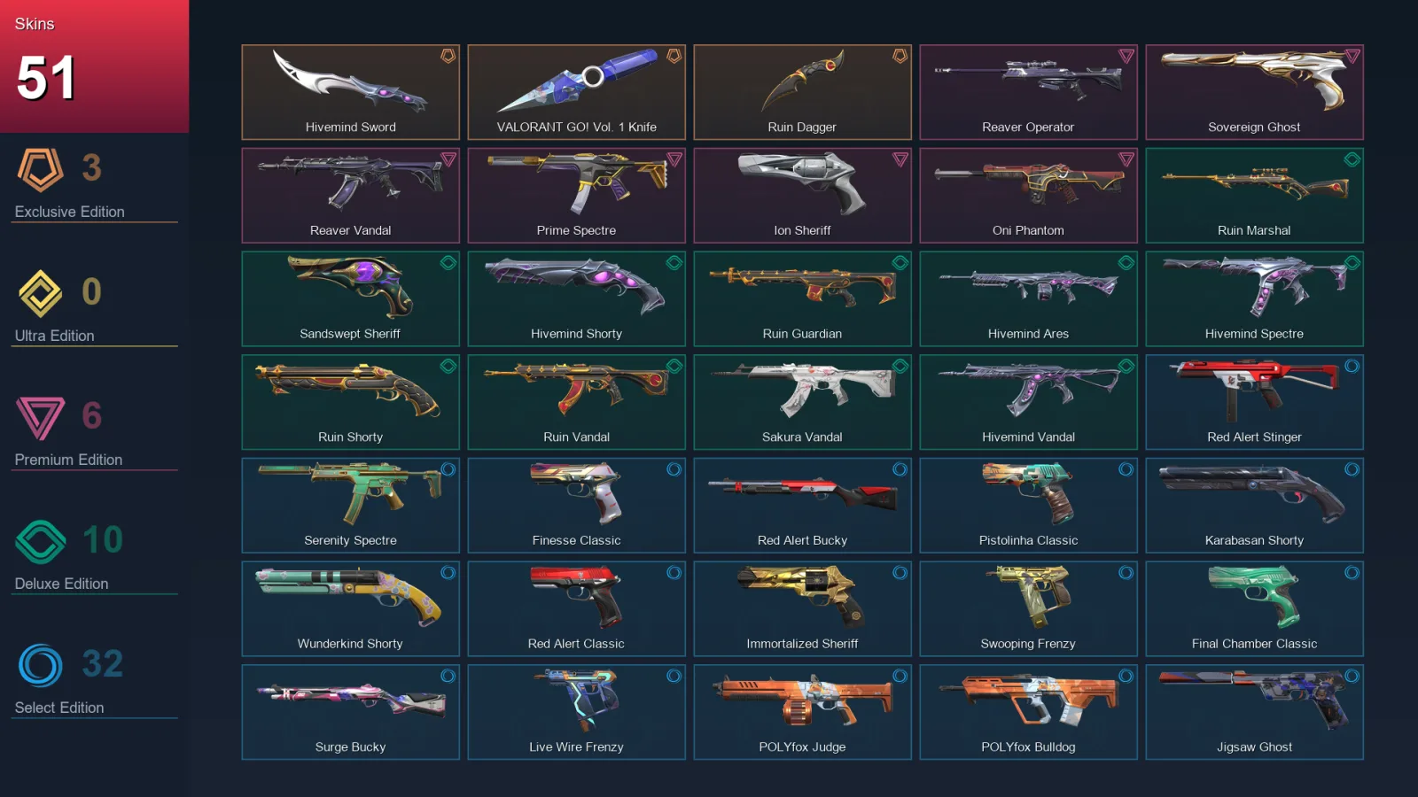 EU | Lv256 | Unranked | 51 Skin | 28 Agent | 124 Buddy — Valorant account