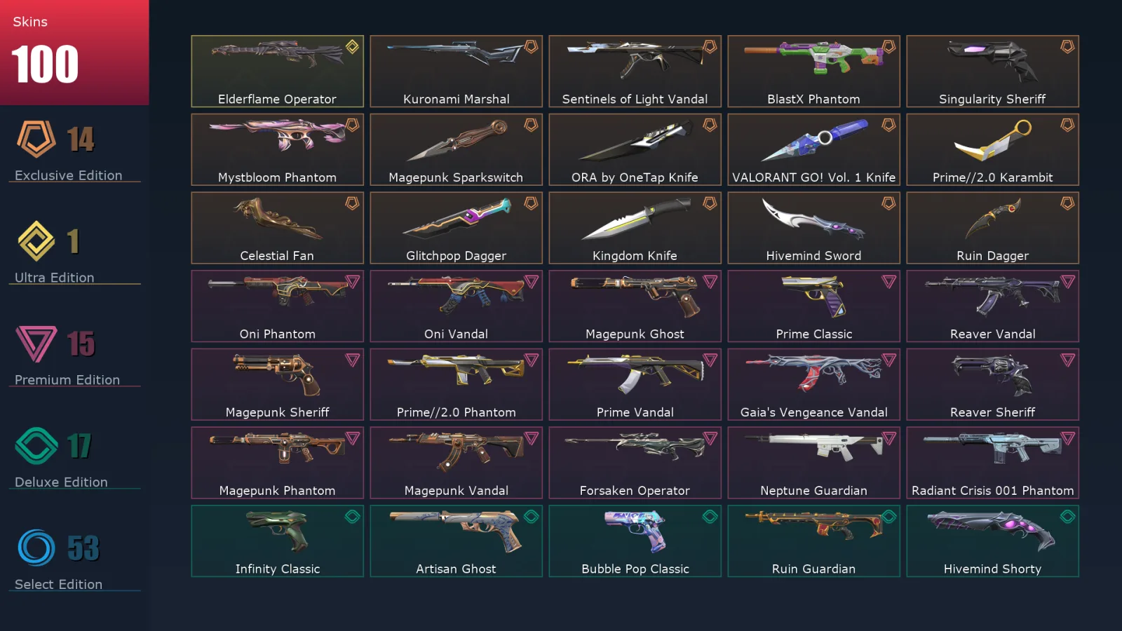 [Valorant] | EU | Level 444 | 29 Agents | 100 Skins