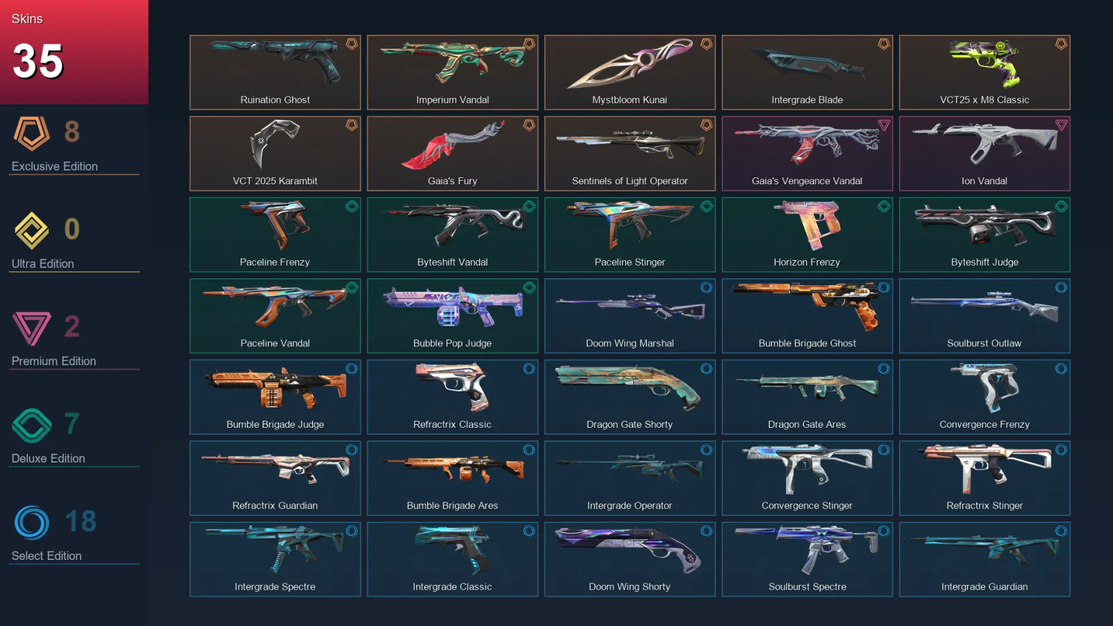 EU | Lv44 | Unranked | 35 Skin | 15 Agent | 35 Buddy — Valorant account