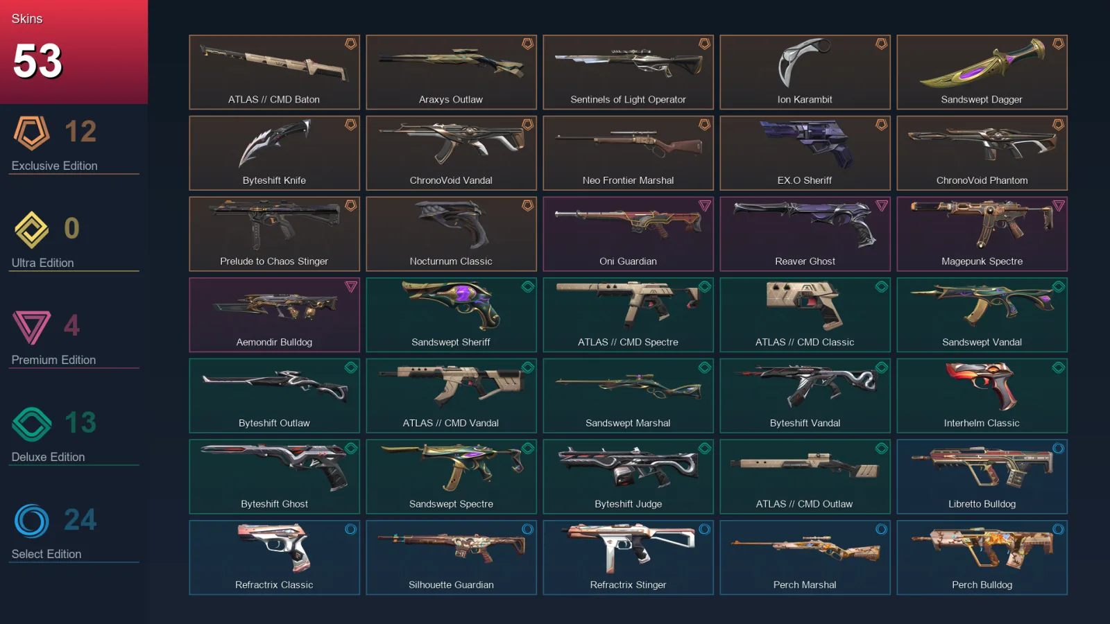 LA | Lv124 | Unranked | 53 Skin | 28 Agent | 61 Buddy