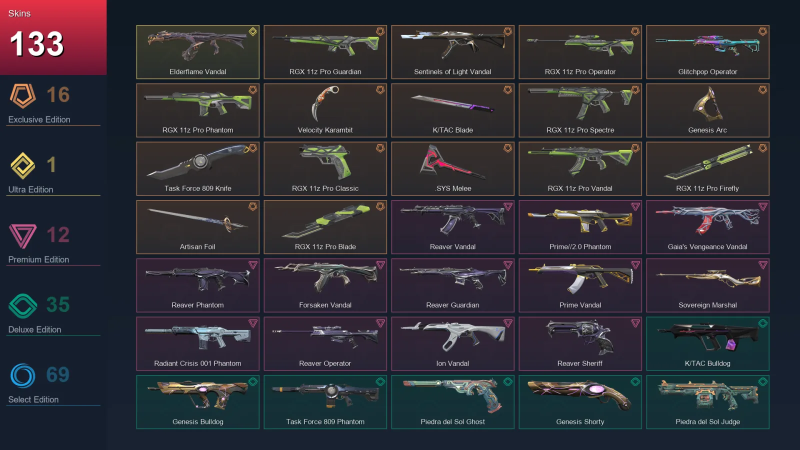 NA | Lv194 | Unranked | 133 Skin | 22 Agent | 124 Buddy — Valorant account