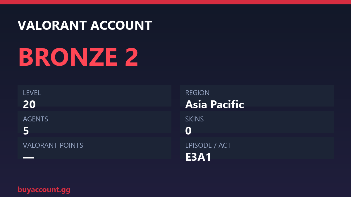 Valorant Account — Bronze 2 | Level 20 | 5 Agents | AP — Bronze Valorant