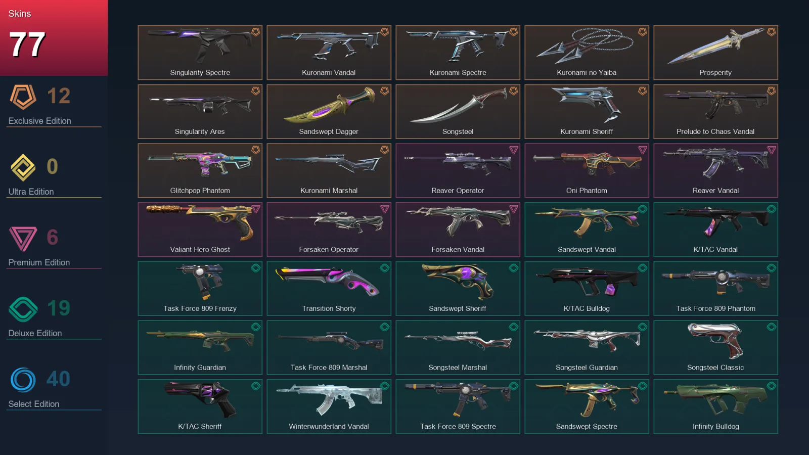 NA | Lv156 | Unranked | 77 Skin | 24 Agent | 87 Buddy — Valorant account