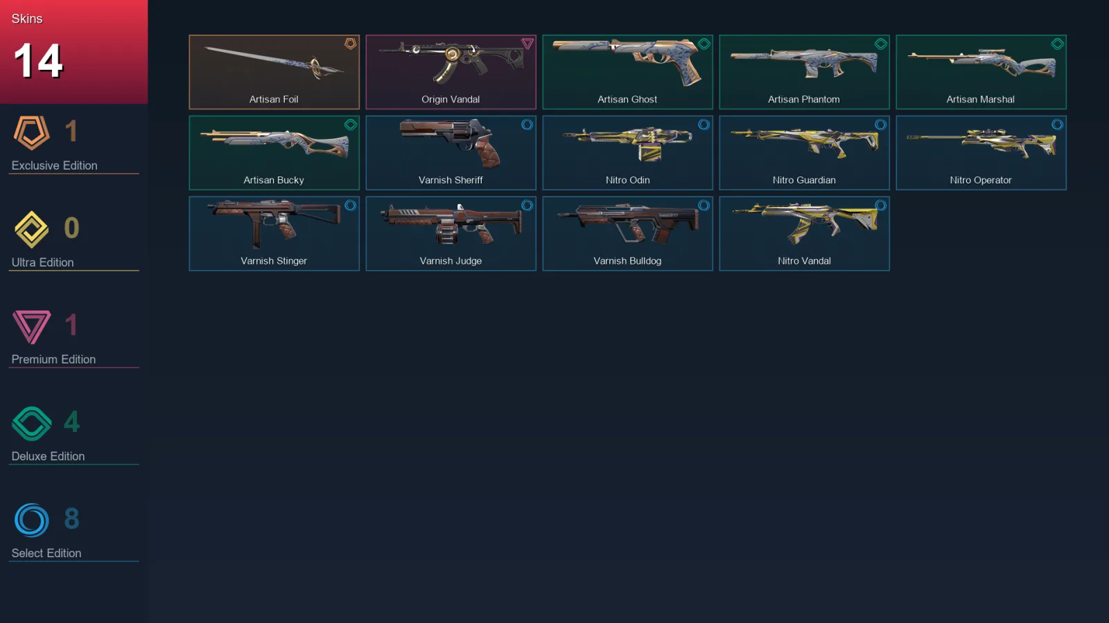 NA | Lv33 | Unranked | 14 Skin | 14 Agent | 20 Buddy