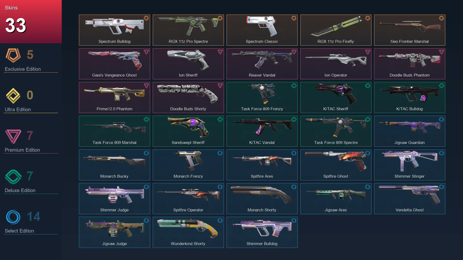 AP | Lv94 | Unranked | 33 Skin | 26 Agent | 58 Buddy — Valorant account