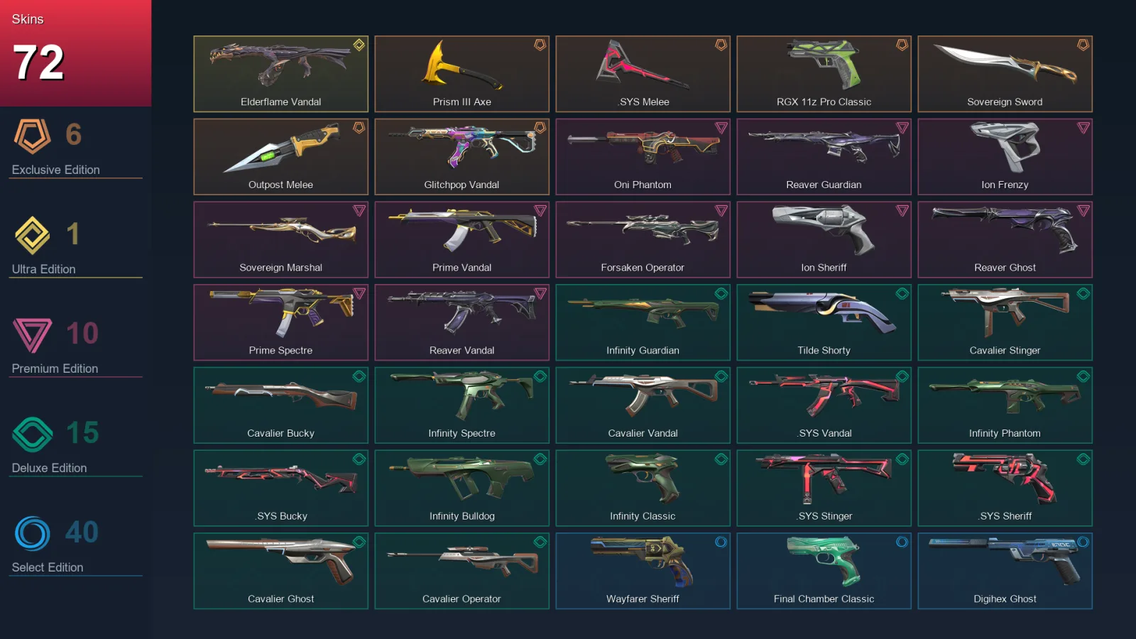 AP | Lv308 | Unranked | 72 Skin | 28 Agent | 136 Buddy