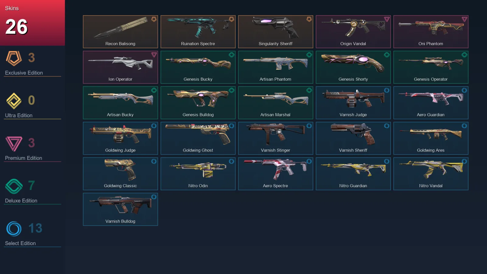 LA | Lv38 | Unranked | 26 Skin | 17 Agent | 26 Buddy — Valorant account