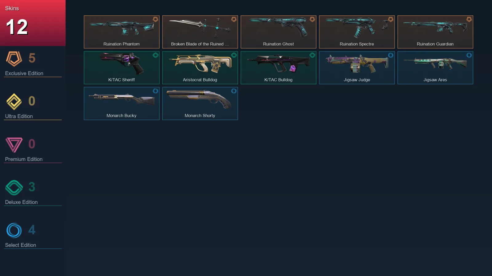 NA | Ruination Phantom | Broken Blade of the Ruined King | Ruination Ghost | Ruination Spectre | 12 Skin | 7 Agent | 8 Buddy | Lv17