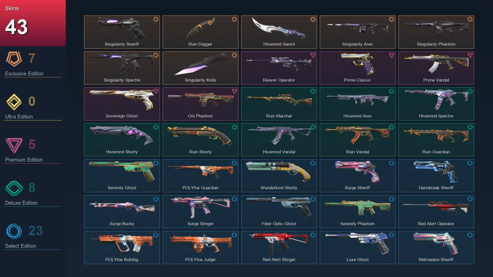 AP | Lv143 | Unranked | 43 Skin | 27 Agent | 72 Buddy