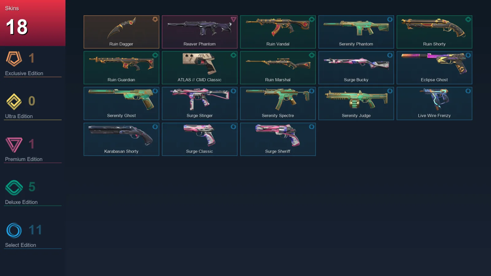 AP | Ruin Dagger | Reaver Phantom | Ruin Vandal | Ruin Shorty | 18 Skin | 28 Agent | 80 Buddy | Lv163