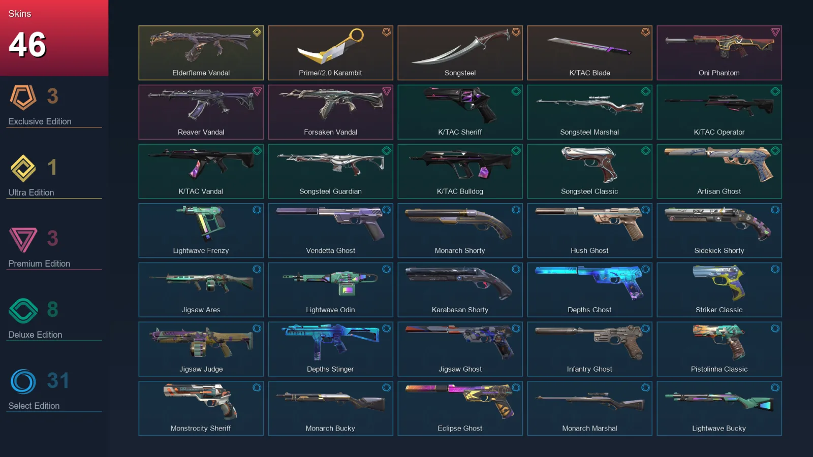 LA | Lv215 | Unranked | 46 Skin | 28 Agent | 106 Buddy — Valorant account