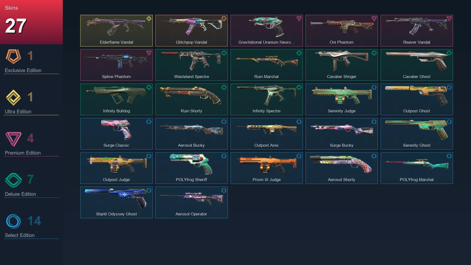 EU | Lv101 | Unranked | 27 Skin | 22 Agent | 64 Buddy — Valorant account