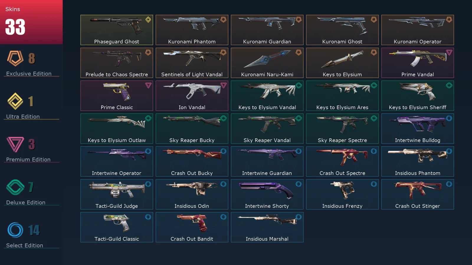 [Valorant] | EU | Level 38 | Silver 2 | 12 Agents | 33 Skins