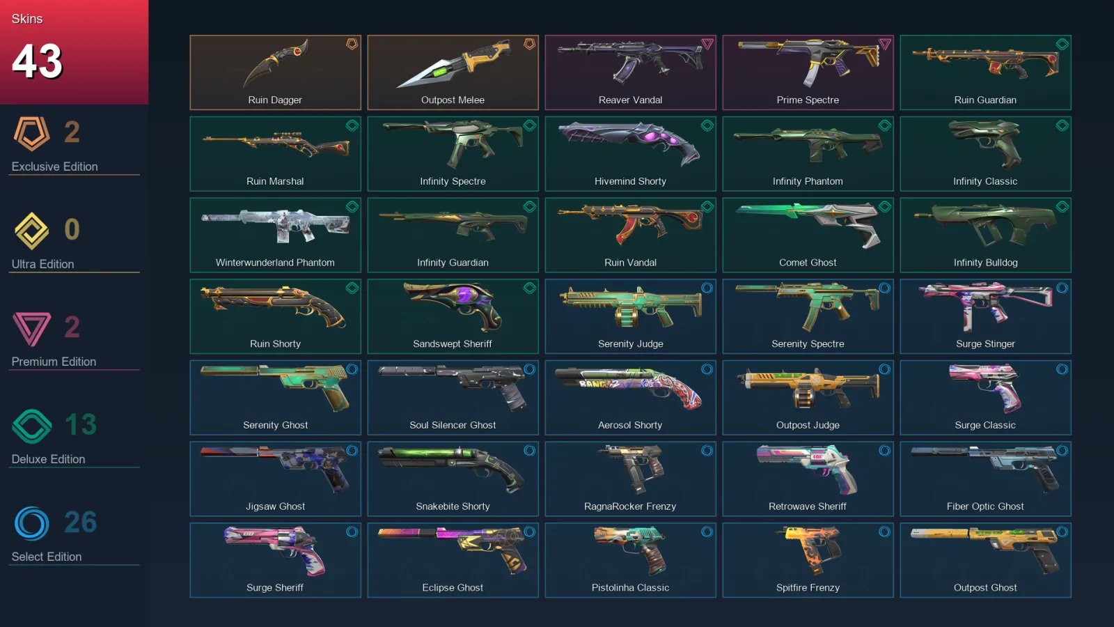 BR | Lv212 | Unranked | 43 Skin | 25 Agent | 95 Buddy — Unranked / Smurf Valorant