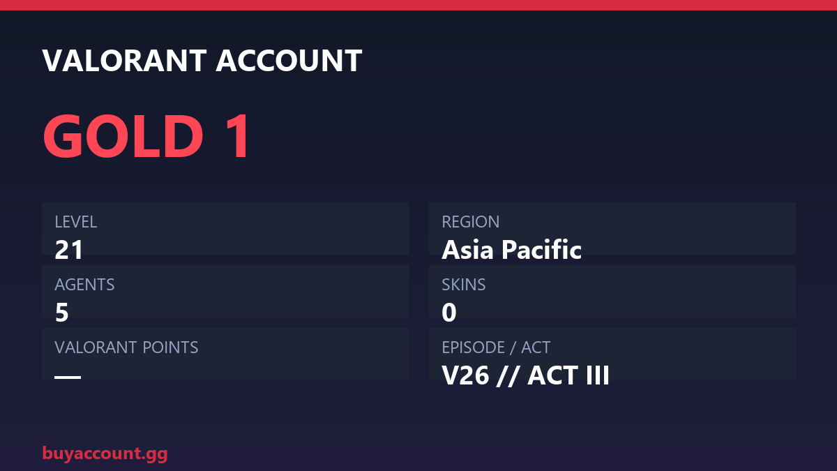 Valorant Account — Gold 1 | Level 21 | 5 Agents | AP — Gold Valorant