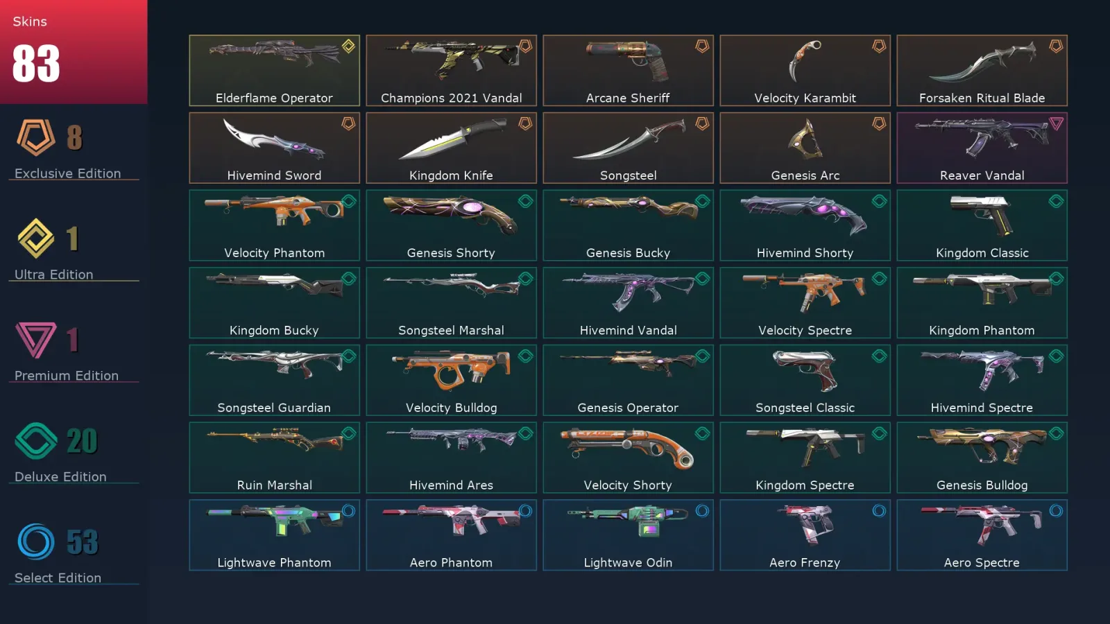[Valorant] | EU | Level 163 | Platinum 1 | 25 Agents | 83 Skins — Valorant account