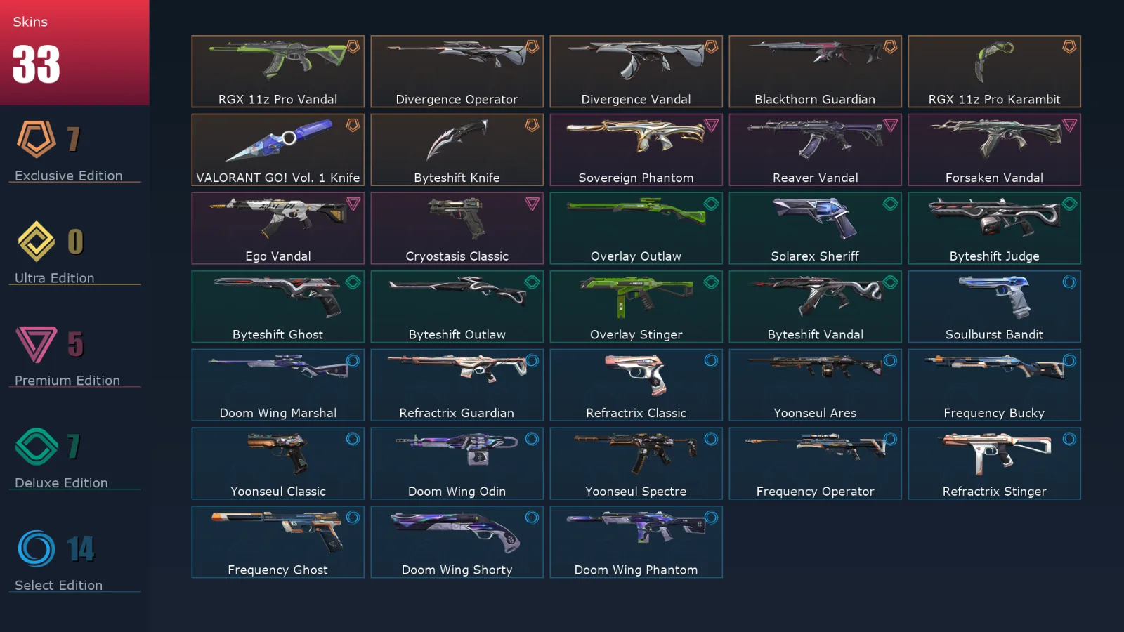 [Valorant] | EU | Level 127 | 29 Agents | 33 Skins