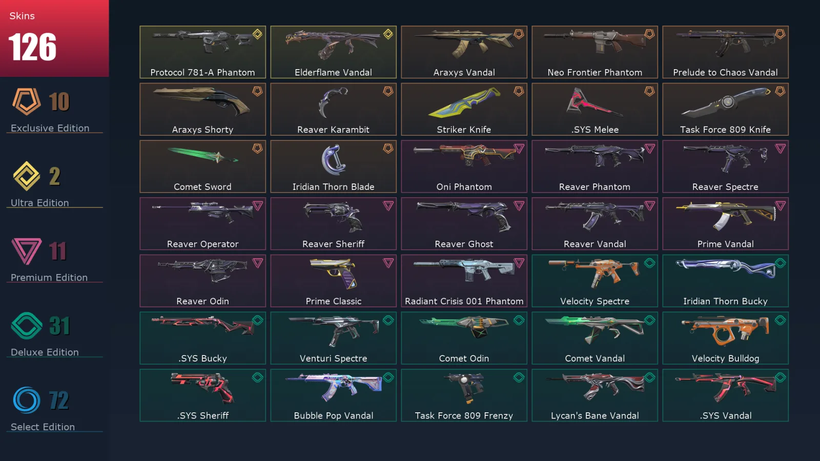 [Valorant] | EU | Level 286 | 29 Agents | 126 Skins