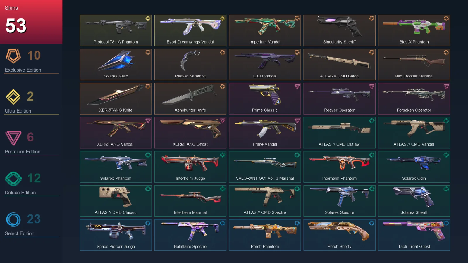 BR | Lv75 | Unranked | 53 Skin | 20 Agent | 33 Buddy — Valorant account