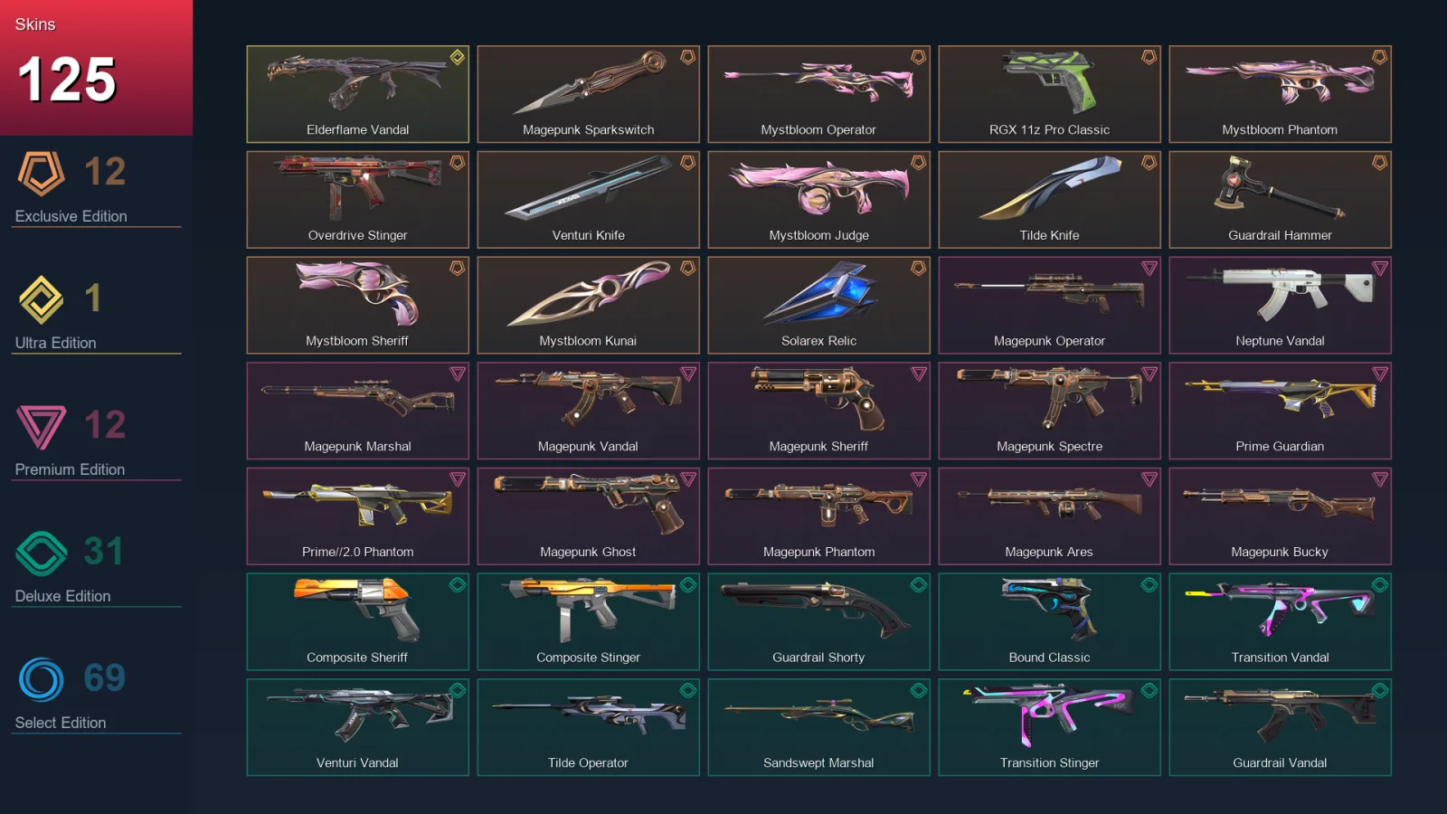 AP | Lv188 | Unranked | 125 Skin | 27 Agent | 131 Buddy