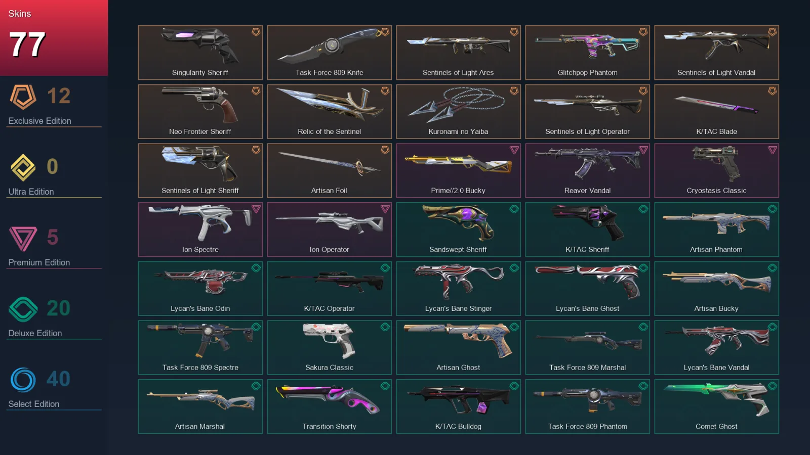 AP | Lv280 | Unranked | 77 Skin | 28 Agent | 131 Buddy