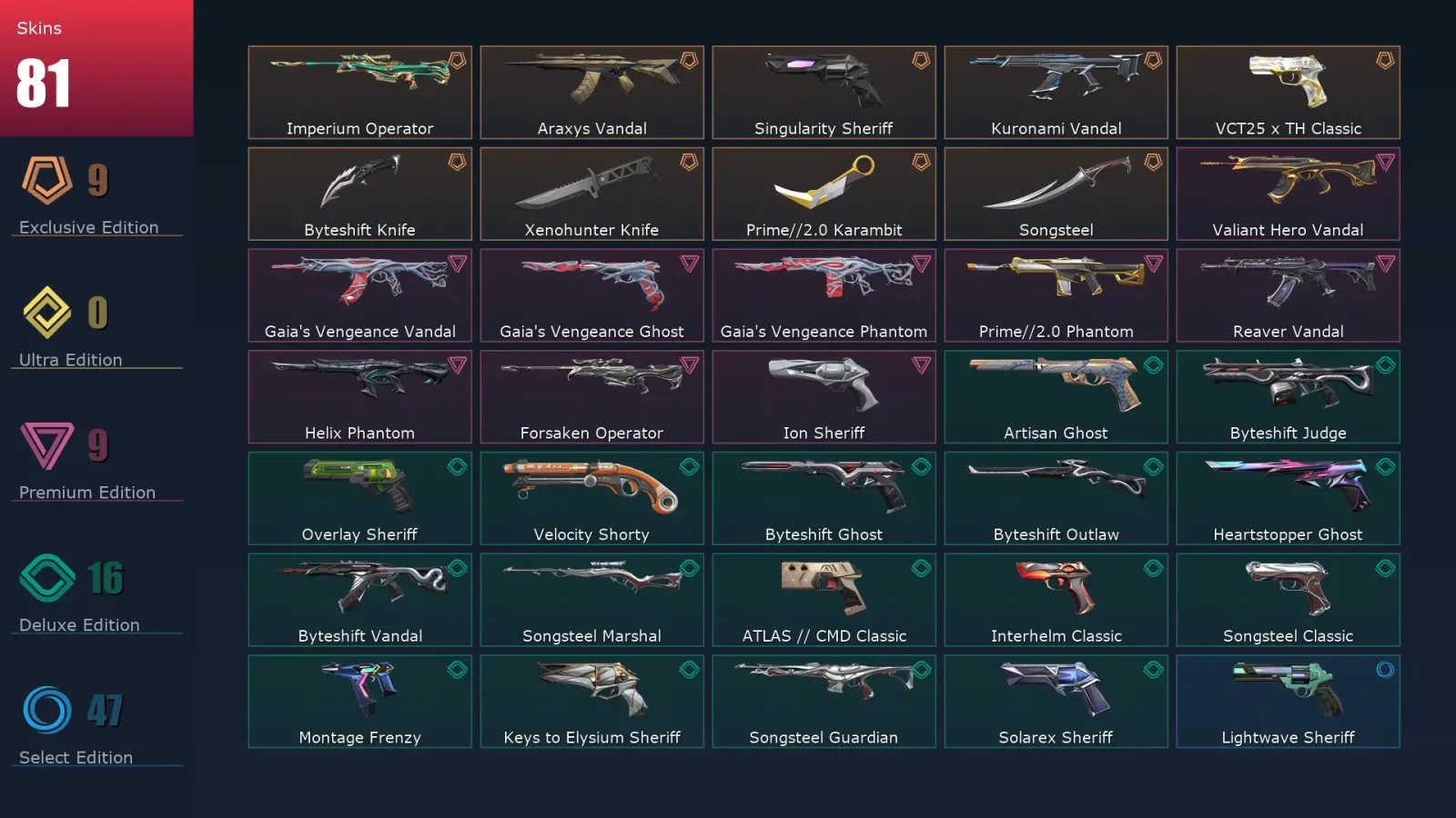 [Valorant] | EU | Level 1 | Immortal 1 | 29 Agents | 81 Skins