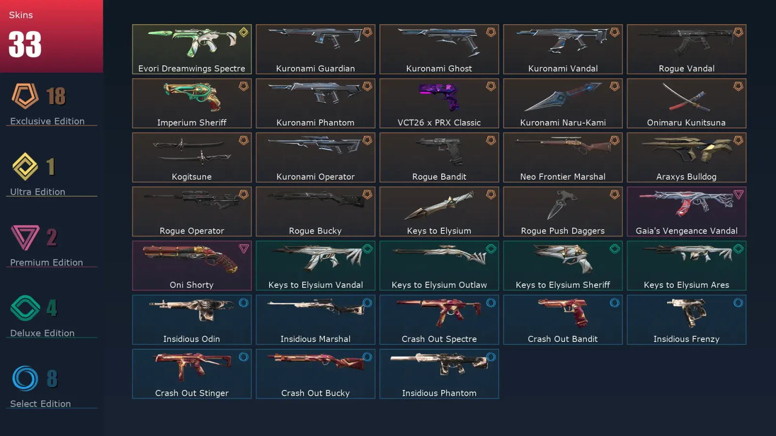 [Valorant] | EU | Level 35 | Gold 3 | 11 Agents | 33 Skins — Valorant account