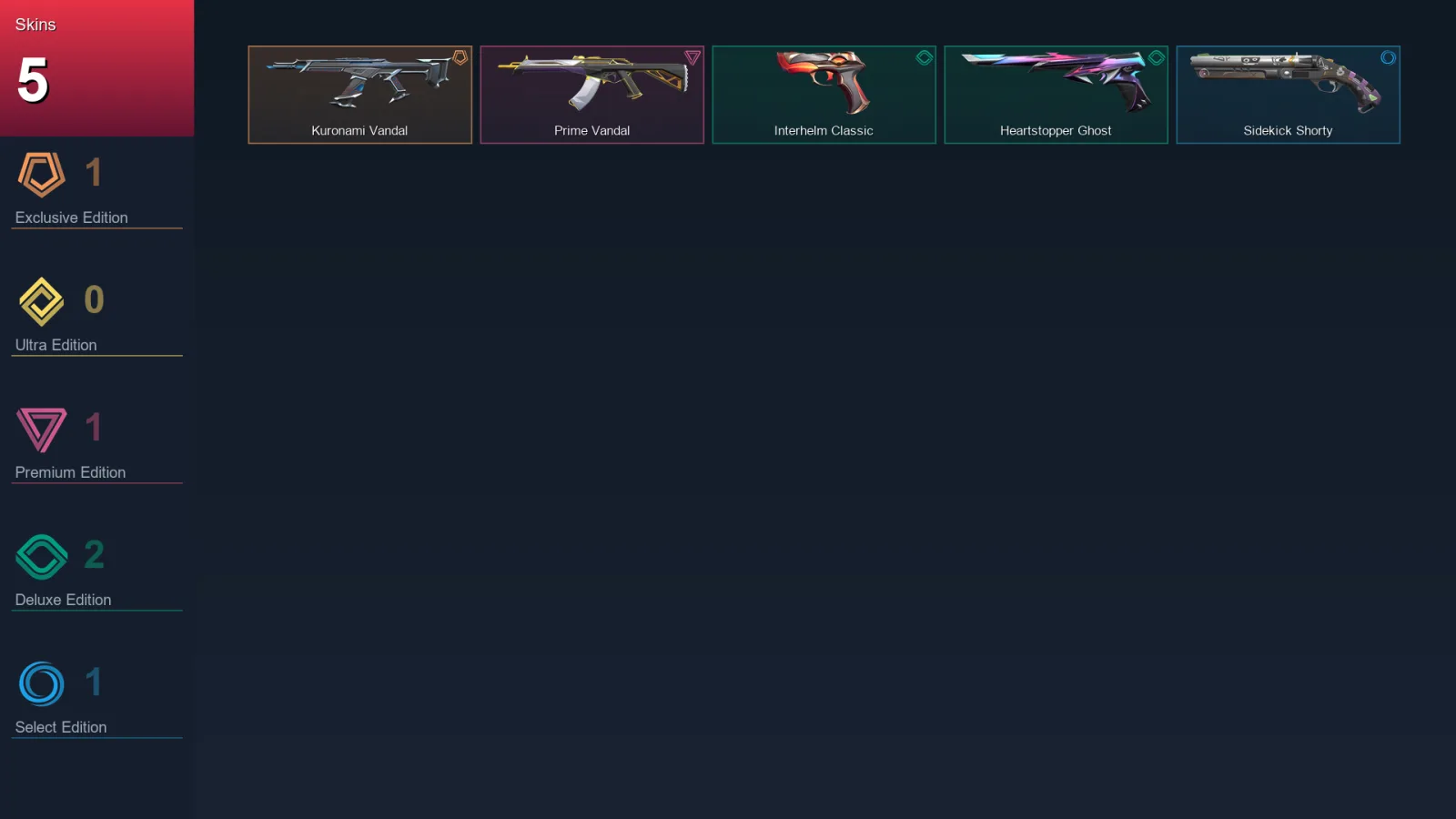 BR | Lv95 | Unranked | 5 Skin | 21 Agent | 26 Buddy — Valorant account