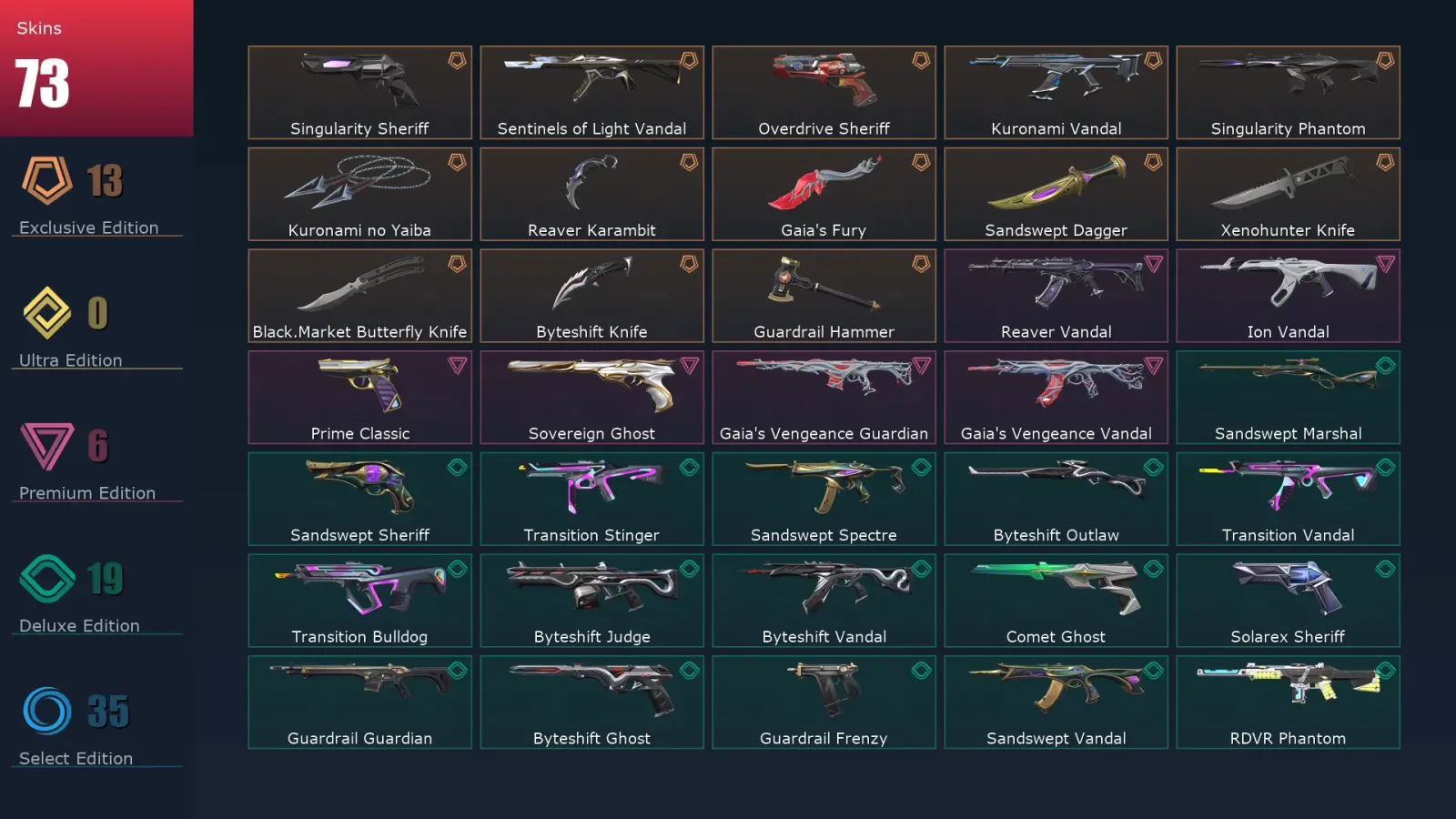 [Valorant] | EU | Level 272 | 28 Agents | 73 Skins — Valorant account