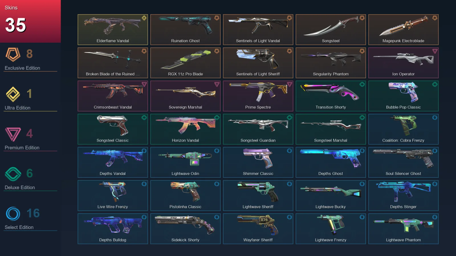 NA | Lv156 | Unranked | 35 Skin | 24 Agent | 82 Buddy — Valorant account