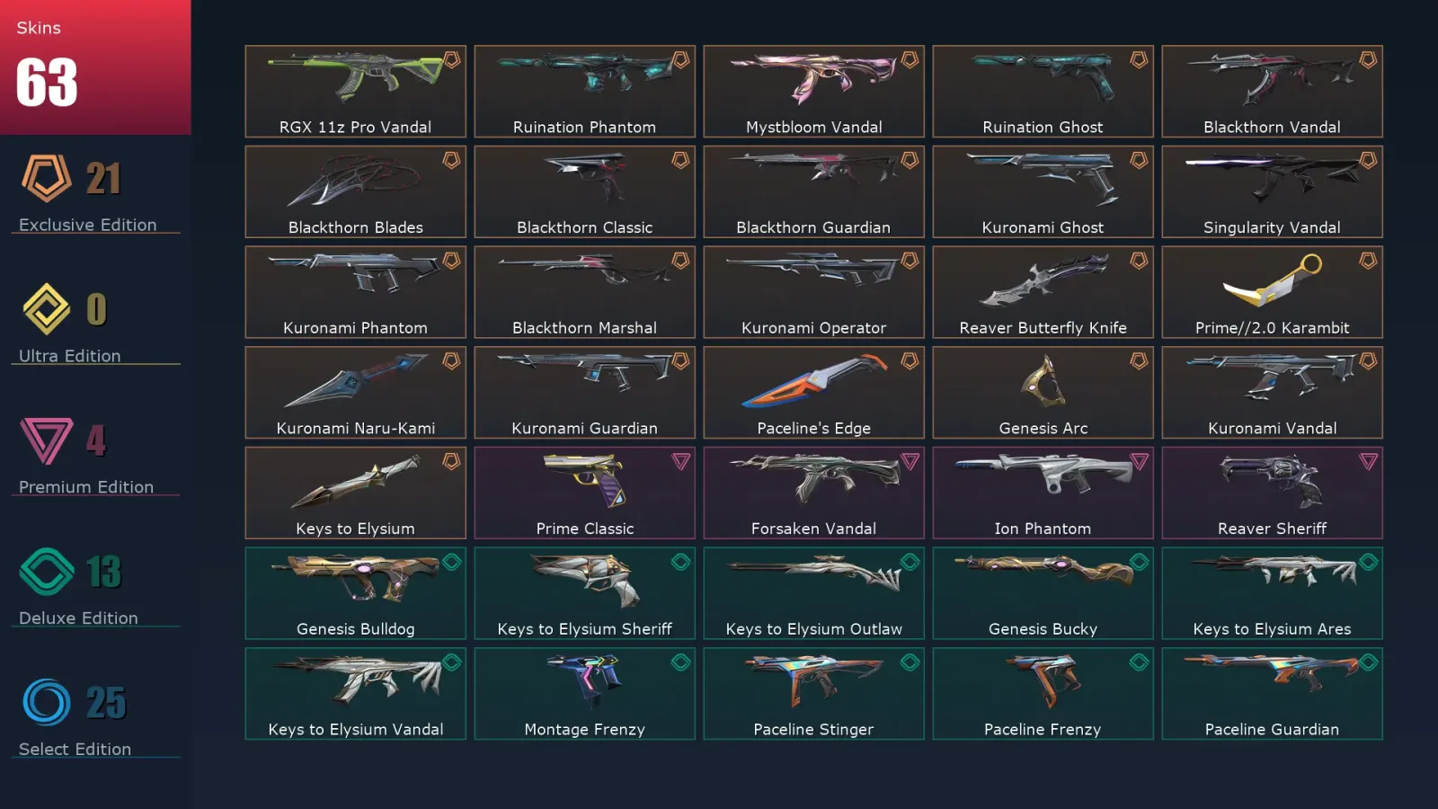 [Valorant] | EU | Level 105 | Gold 1 | 27 Agents | 63 Skins — Valorant account