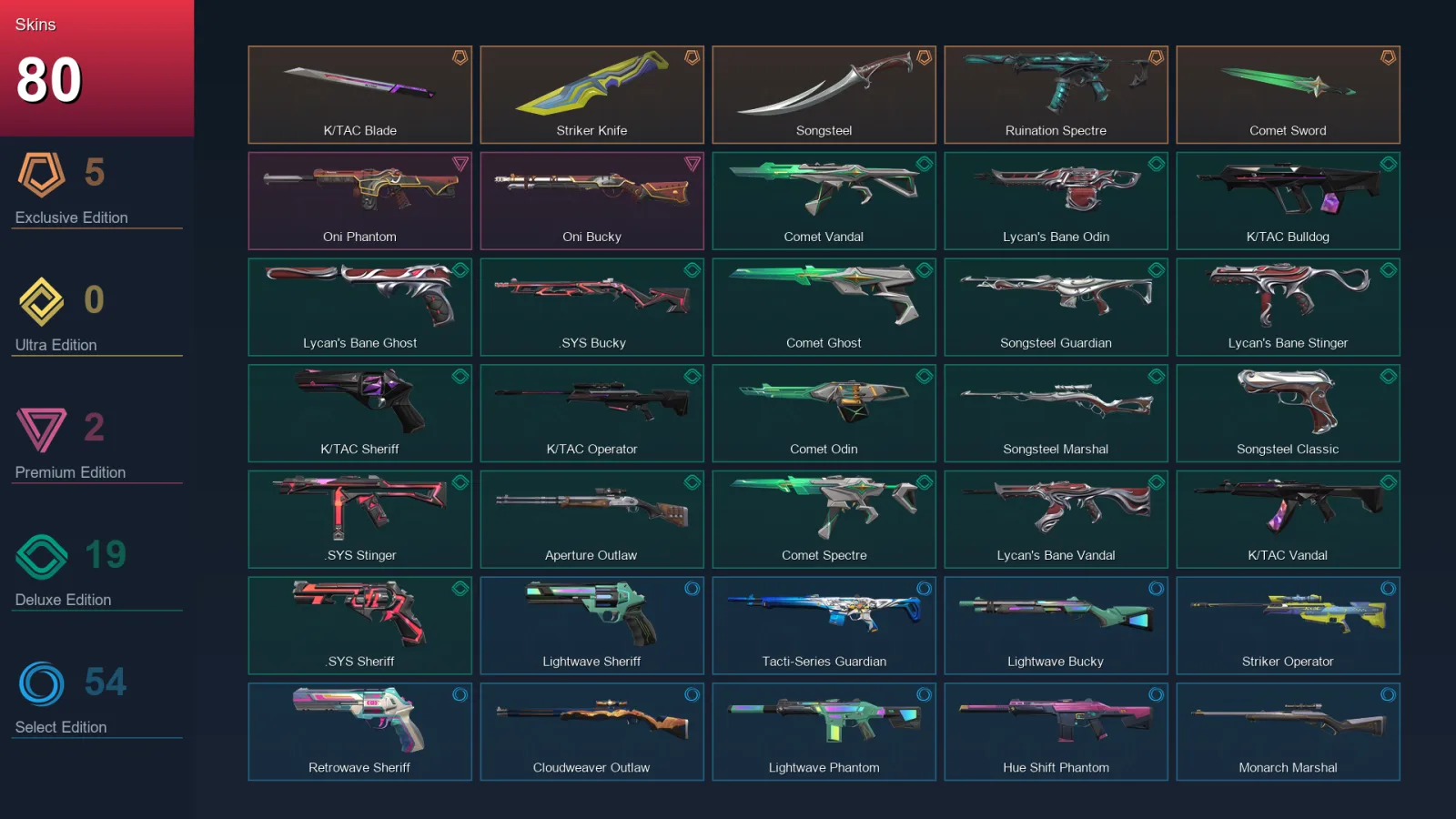 NA | Lv178 | Unranked | 80 Skin | 28 Agent | 97 Buddy