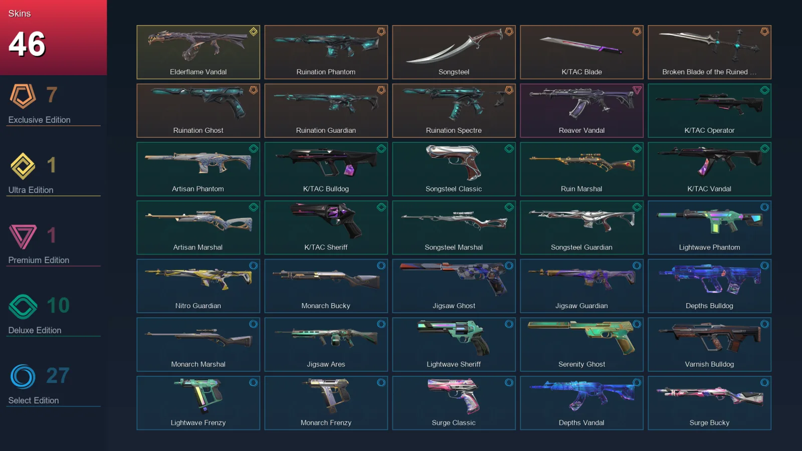 AP | Lv49 | Unranked | 46 Skin | 18 Agent | 42 Buddy