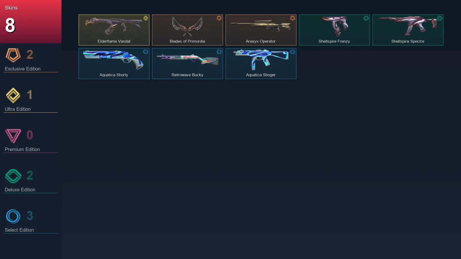 EU | Lv15 | Unranked | 8 Skin | 8 Agent | 6 Buddy — Valorant account