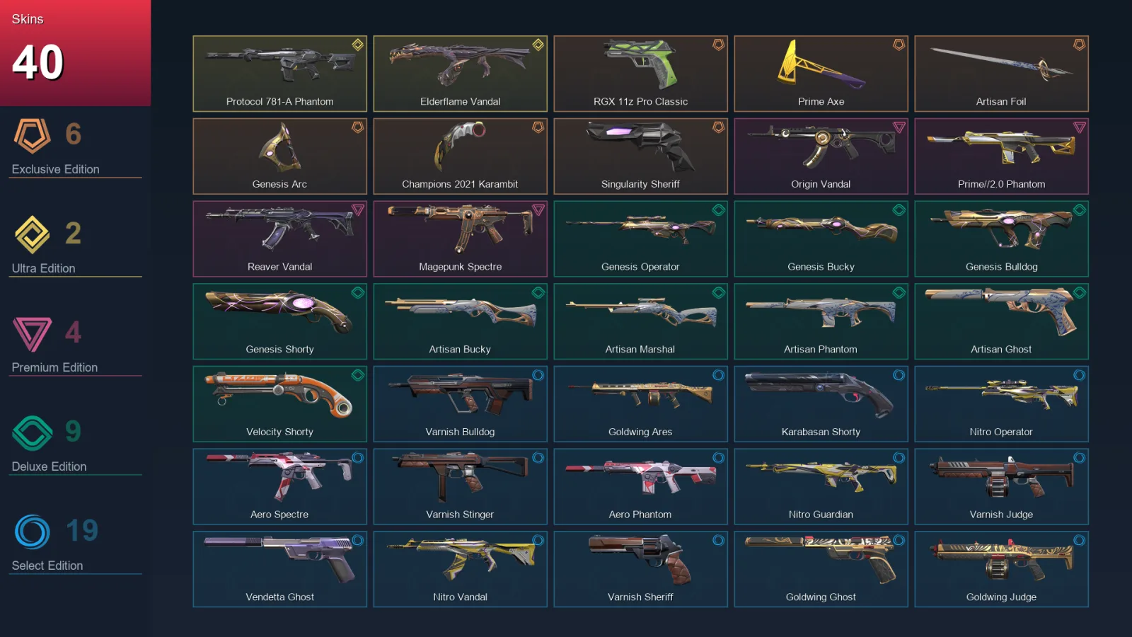 EU | Lv114 | Unranked | 40 Skin | 22 Agent | 51 Buddy — Valorant account