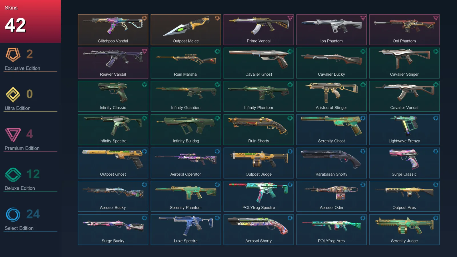 BR | Lv129 | Unranked | 42 Skin | 23 Agent | 71 Buddy — Valorant account