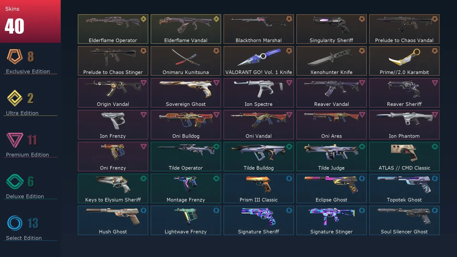 [Valorant] | EU | Level 178 | Diamond 1 | 29 Agents | 40 Skins — Valorant account