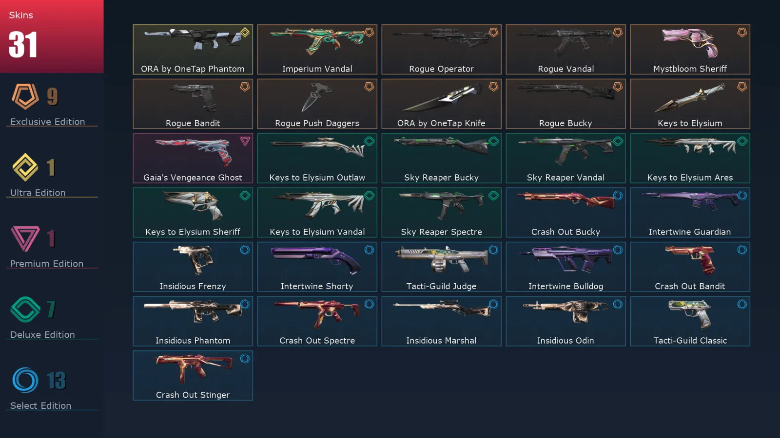 [Valorant] | EU | Level 38 | Diamond 3 | 14 Agents | 31 Skins