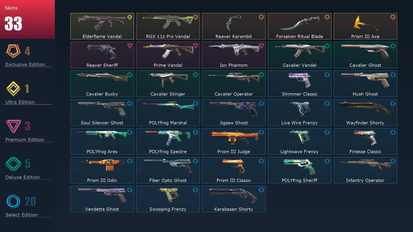 [Valorant] | EU | Level 194 | 25 Agents | 33 Skins