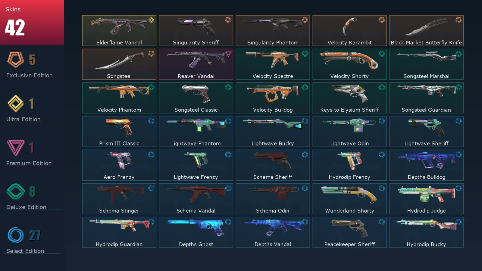 [Valorant] | EU | Level 285 | 29 Agents | 42 Skins