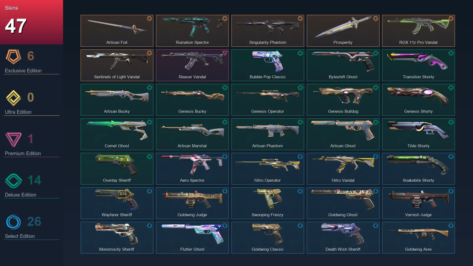 AP | Lv309 | Unranked | 47 Skin | 28 Agent | 122 Buddy