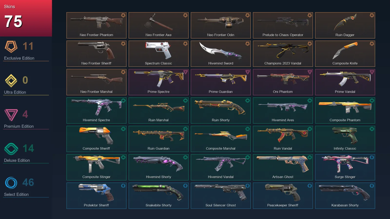 AP | Lv296 | Unranked | 75 Skin | 28 Agent | 137 Buddy — Valorant account