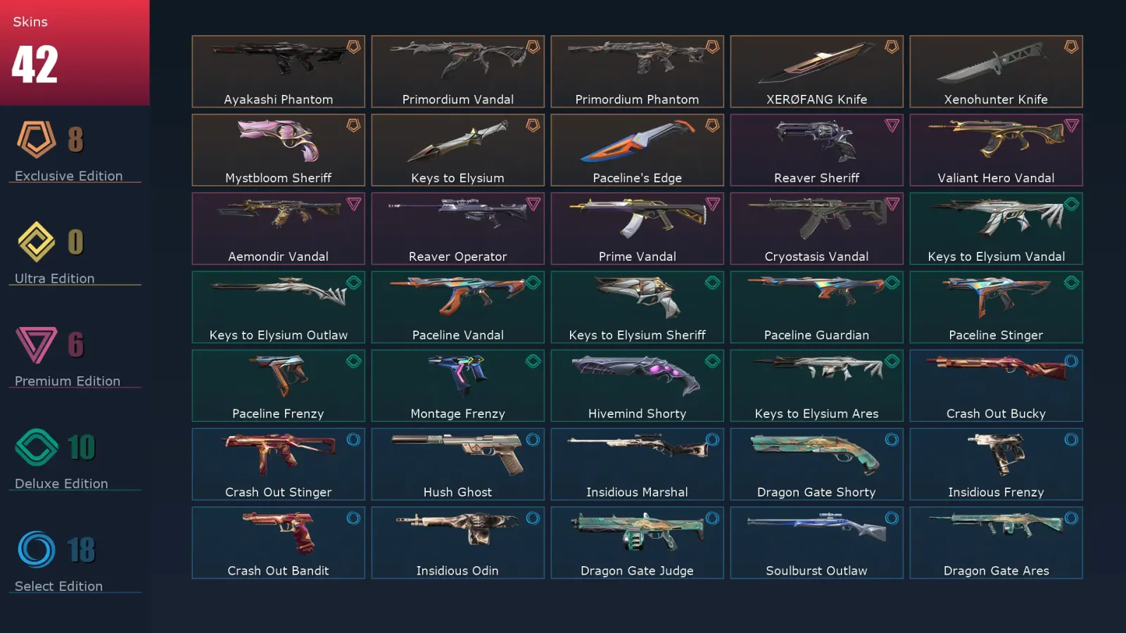[Valorant] | EU | Level 139 | Diamond 2 | 23 Agents | 42 Skins — Valorant account