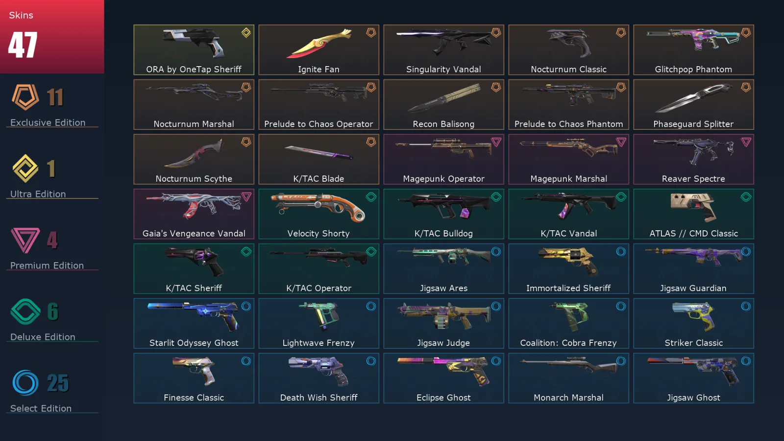 [Valorant] | EU | Level 284 | 28 Agents | 47 Skins