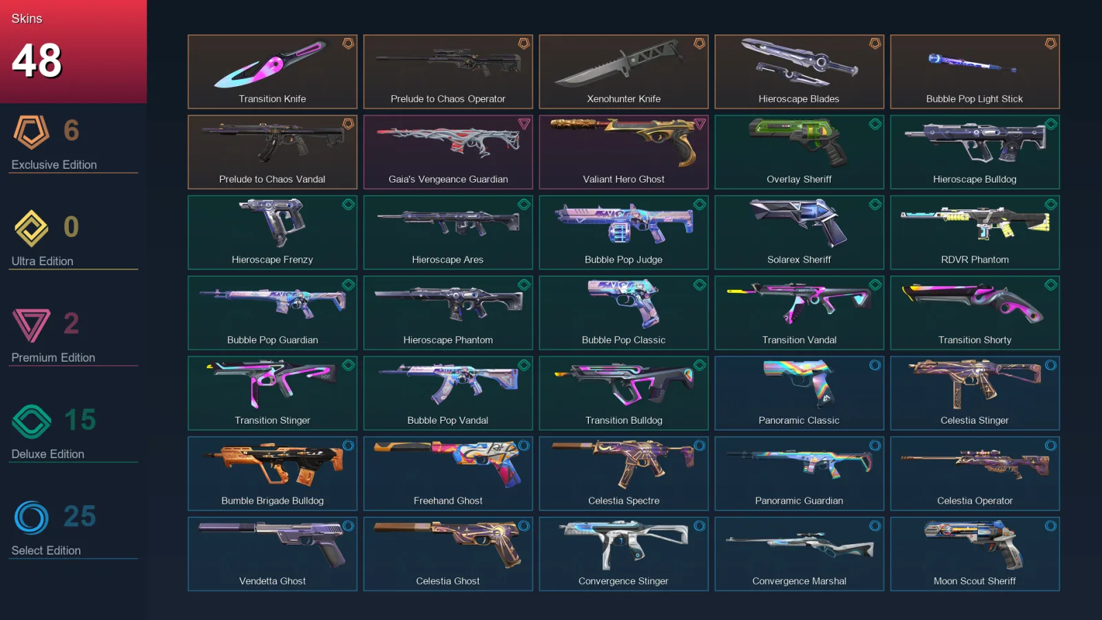LA | Lv129 | Unranked | 48 Skin | 27 Agent | 64 Buddy — Valorant account