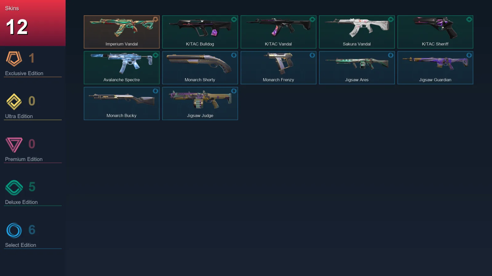 NA | Lv28 | Unranked | 12 Skin | 8 Agent | 14 Buddy — Unranked / Smurf Valorant
