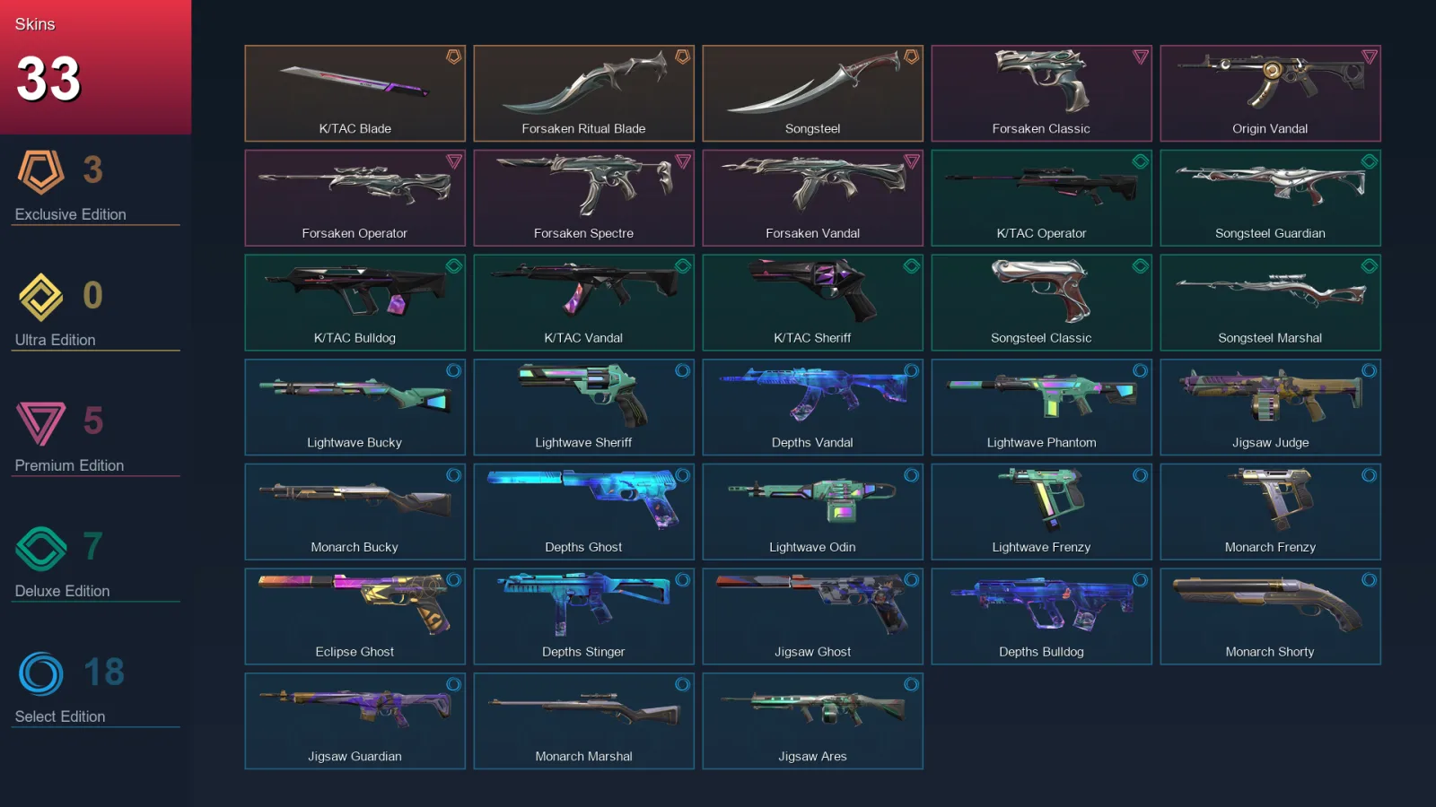 EU | Lv71 | Unranked | 33 Skin | 20 Agent | 47 Buddy — Valorant account