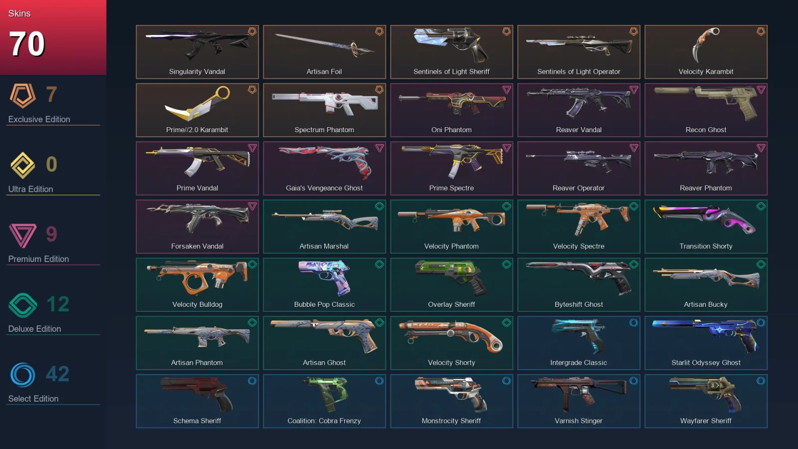 LA | Lv396 | Unranked | 70 Skin | 27 Agent | 144 Buddy — Valorant account