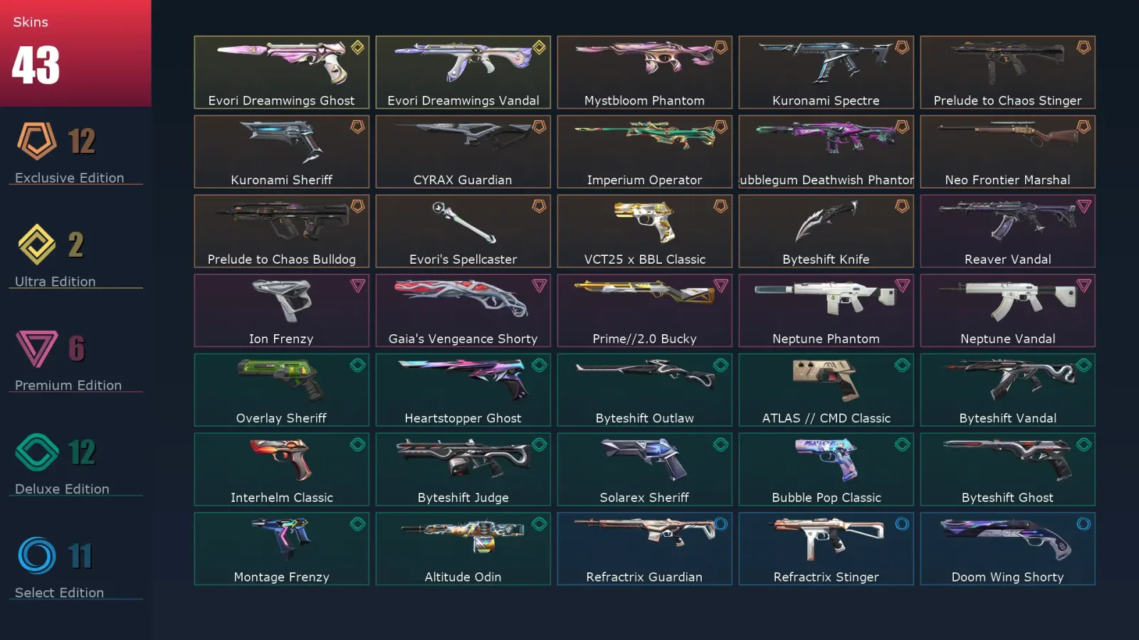 [Valorant] | EU | Level 312 | 29 Agents | 43 Skins — Valorant account
