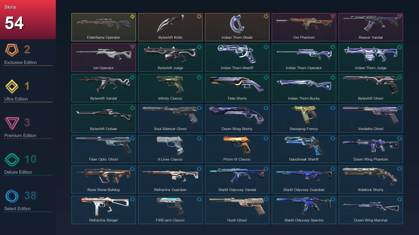AP | Lv368 | Unranked | 54 Skin | 28 Agent | 128 Buddy — Valorant account